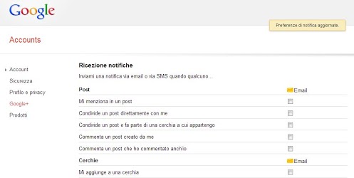 tutte le notifiche