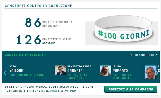 Se sei contro la corruzione, sei stato corrotto !